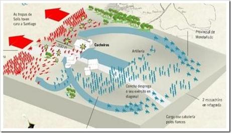 Batalla de Cacheiras