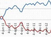 Cereales HeadLines septiembre 2012