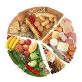 e410 Alimentos que acidifican y los que alcalinizan el organismo 