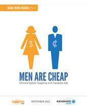 En Facebook, los hombres son baratos