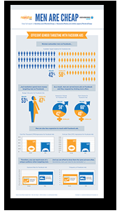 <a href='http://resolutionmedia.com/wp-content/uploads/MenAreCheap-Infographic.pdf' target='_blank' style='color:white;' alt=