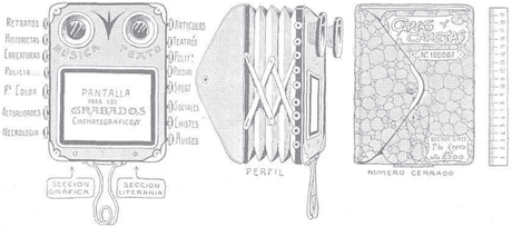 Revista gráfica del año 2000. Caras y Caretas, 1917 El futuro año 2000