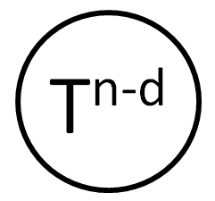 Nuevas dimensiones