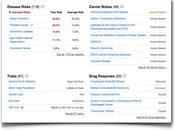 siguiente paso apps: nuestro genotipo