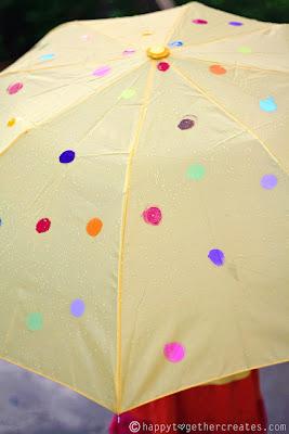 Cambia la imagen de un paraguas