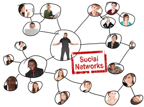 Socialnetworks