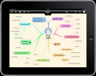 Apps para escribir profesionalmente en el iPad