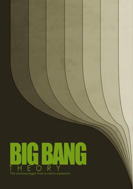 teoria big bang Posters de teorías científicas