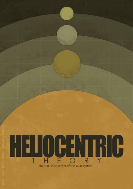 teoria heliocentrica Posters de teorías científicas