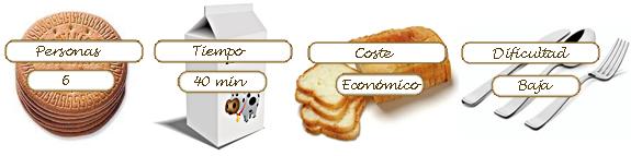 Galletas de Moka - Nuevo Sorteo Printzesa
