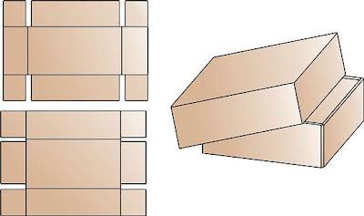 Las cajas de Games Workshop. Segunda parte.