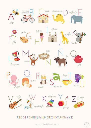 ¡A-B-C-D y todas las demás! ¡A-B-C-D y todas las demás!