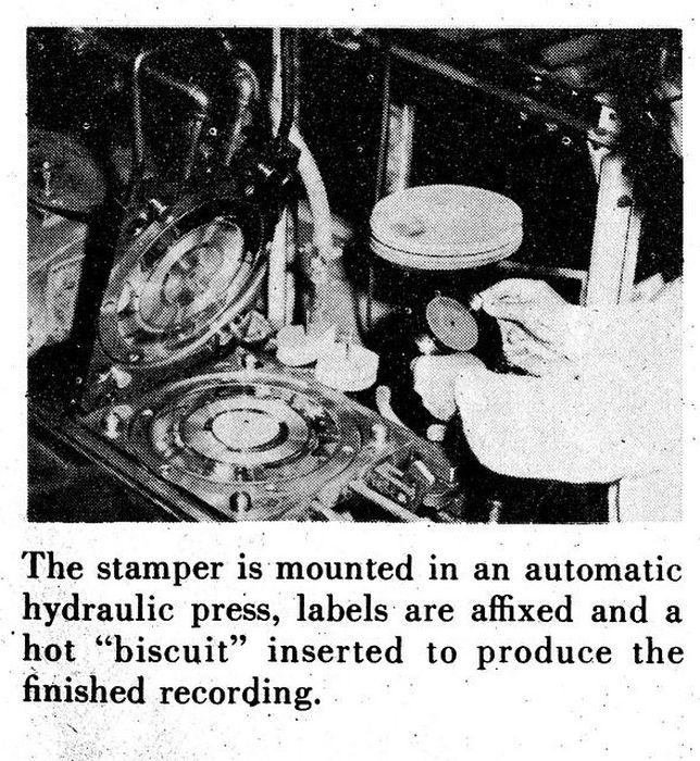 Fabricación de un disco de vinilo