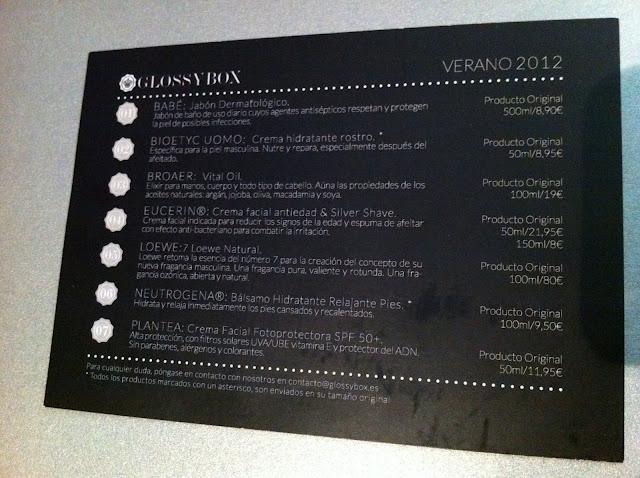 Glossybox Hombre Verano 2012