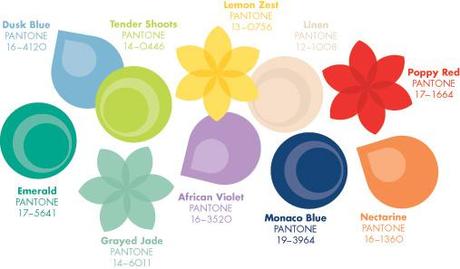 Mar Pantone: colores para la primavera 2013