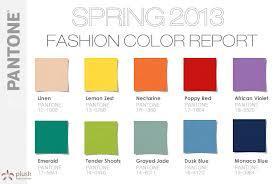 Mar Pantone: colores para la primavera 2013