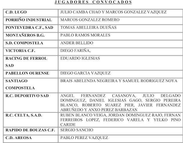 SELECCIÓN GALLEGA SUB-18: CONVOCATORIA 8 DE OCTUBRE 2012