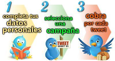 Tu Tweet - Gana dinero por escribir tuits patrocinados en Twitter