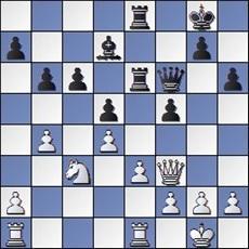 Partida de ajedrez Manolita Nacher y María Lluïsa de Zengotita, posición después de 24. Df3?