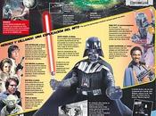 Star Wars ,episodio cumple años, infografía