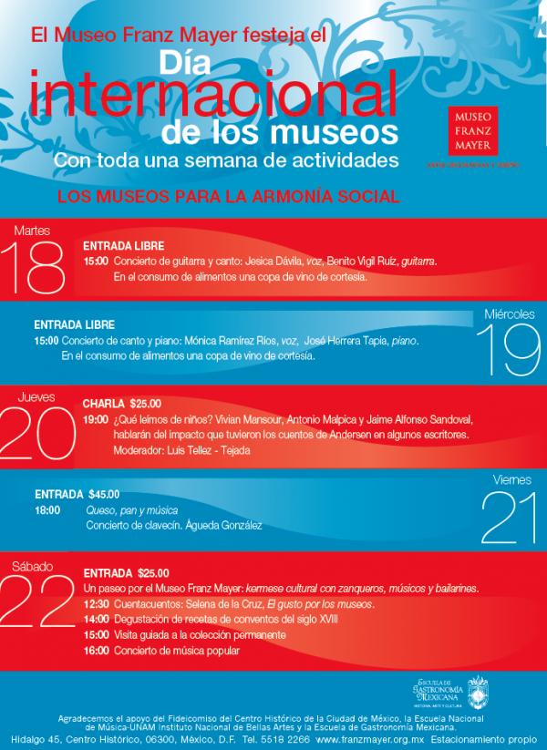 Día Internacional de los Museos