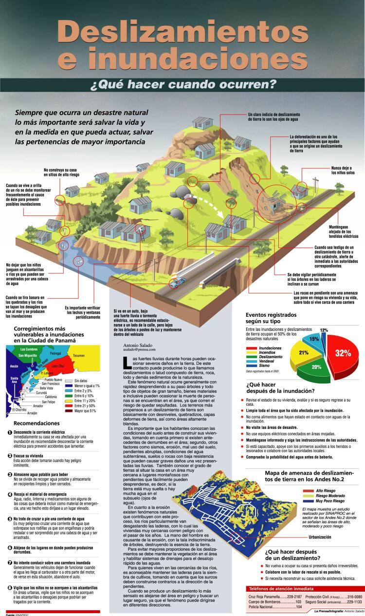 Cuaderno Intercultural: la infografía como recurso didáctico