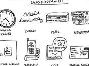 Cosas entenderán nuestros nietos