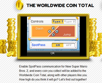 El contador de monedas mundial de New Super Mario Bros 2