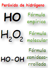 25 usos del agua oxigenada