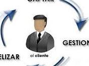 ¿Clientes satisfechos clientes fieles?