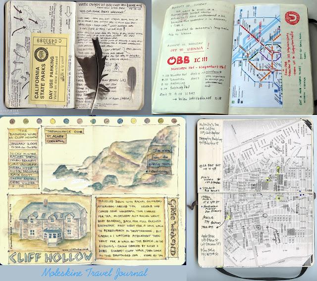 Guarda los recuerdos de tus viajes en agendas