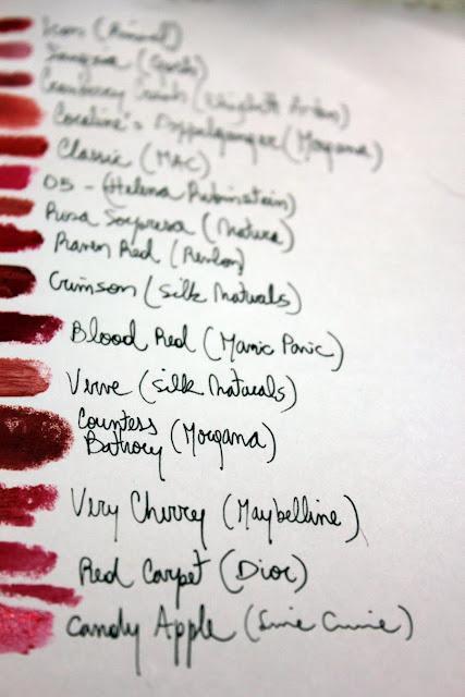 Swatch-o-rama! Todos mis labiales rojos Swatch-o-rama! Todos mis labiales rojos