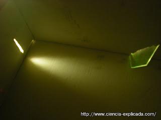 Verifica la teoría atómica y la mecánica cuántica ¡con un CD usado!