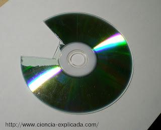 Verifica la teoría atómica y la mecánica cuántica ¡con un CD usado!