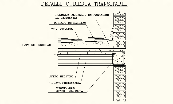 Detalles CAD antiguos