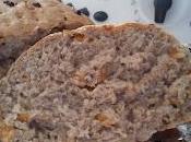 panes fáciles ricos