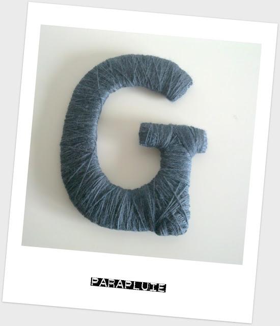 Diy: La letra de cartón y lana de Sofía