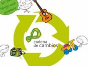 Consigue quieras necesitas