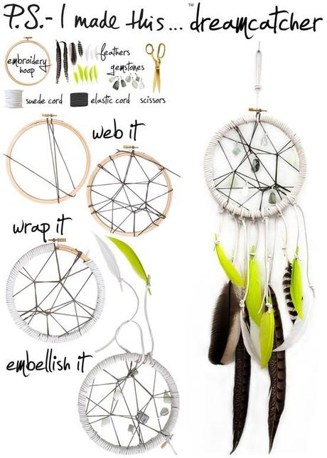 DIY: dreamcatcher