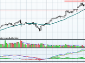 Grifols: Espíritu superación