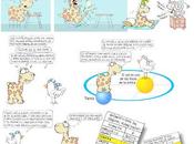 Filipo calcula velocidad orbital tierra (Segunda versión mejorada gráficamente)