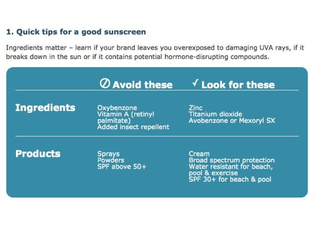 Nuevas regulaciones sobre los protectores solares.