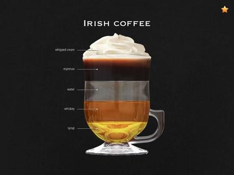 Great Coffee App :: cómo hacer un buen café