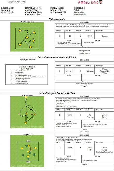 Mejora de la técnica individual, capacidad aeróbica