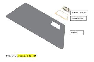 Evaluación independiente valida la fortaleza de la “solución para la prevención de grietas” de HID Global, que tiene como objetivo ofrecer la mayor seguridad en credenciales y pasaportes electrónicos