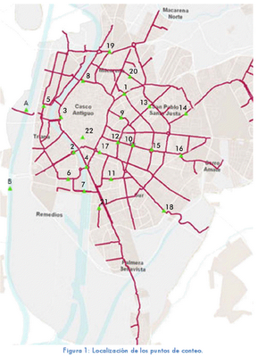 Sevilla lidera en España el uso de la bicicleta como medio de transporte