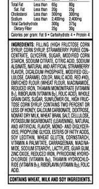 Industria alimentaria busca ingredientes botánicos y otras alternativas para reducir costos