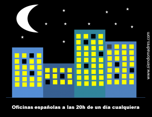 Por unos horarios de trabajo europeos y flexibles