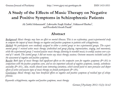 Efectos de Musicoterapia en síntomas negativos y positivos en personas con Esquizofrenia - Zadeh y col.