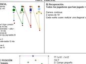 resistencia general fútbol